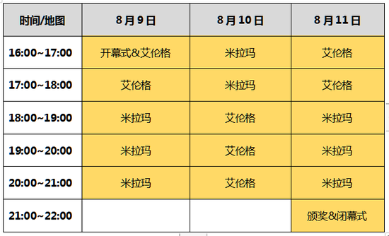 2025年正版资料免费大全最新版本更新时间,2025正版资料免费大全，最新版本的更新与免费共享革命