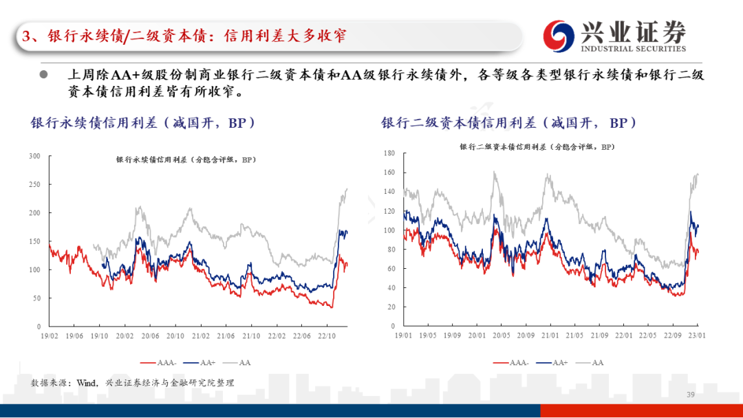 新澳门出彩综合走势图2023年,澳门新风采，综合走势图揭示2023年的精彩展望