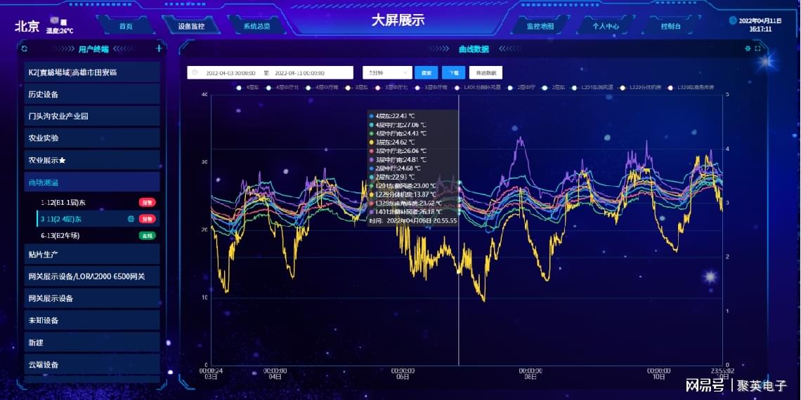 2025澳彩开奖记录查询表,揭秘2025澳彩开奖记录查询表，历史数据与未来趋势分析