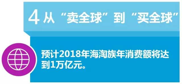 2025新奥精准正版资料大全,探索未来奥秘，2025新奥精准正版资料大全