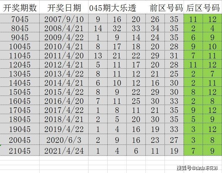 资讯 第95页