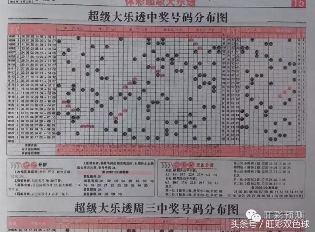 资讯 第93页