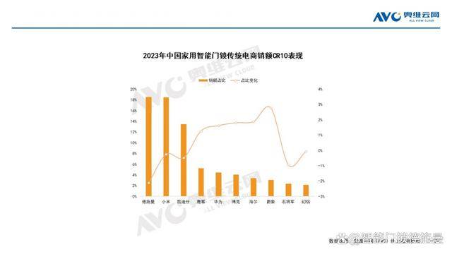 2025新奥门管家婆资料查询,探索未来之门，新澳门管家婆资料查询系统的发展与影响（2025展望）