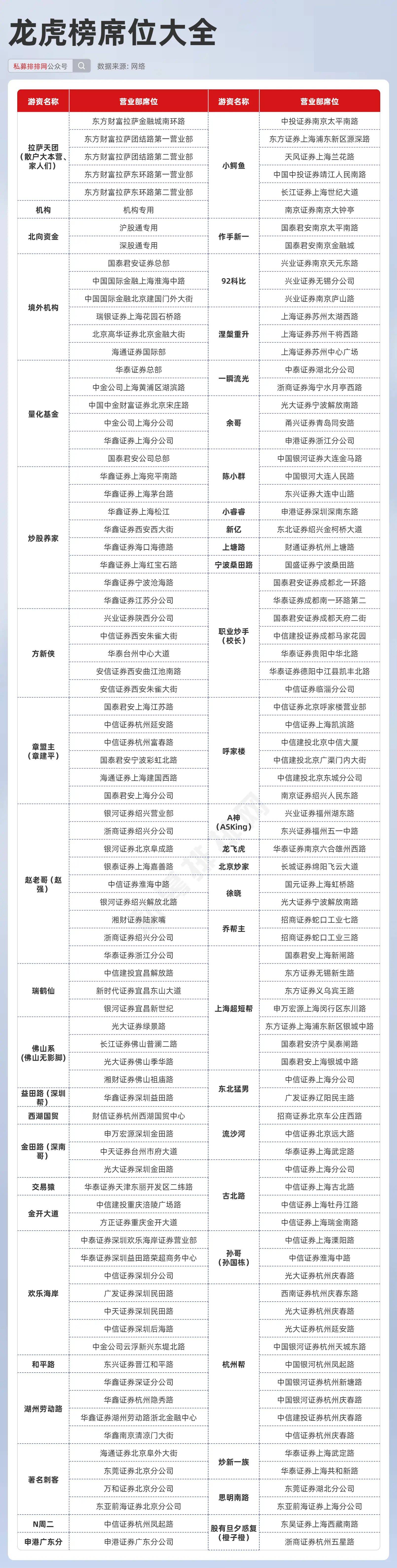 二四六天天彩资料大全2013年,二四六天天彩资料大全（2013年）