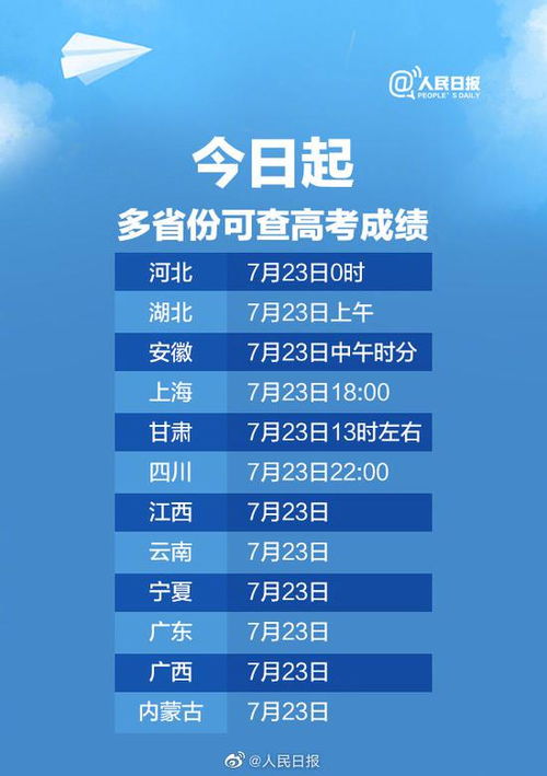 2025新澳最新开奖结果查询,揭秘2025新澳最新开奖结果查询，掌握彩票资讯的必备攻略