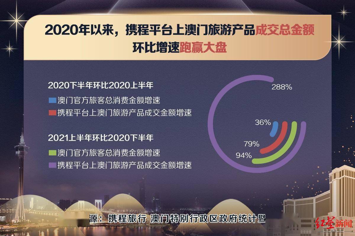 澳门宝典2025年最新版免费,澳门宝典2025年最新版免费，探索未来的奥秘之门