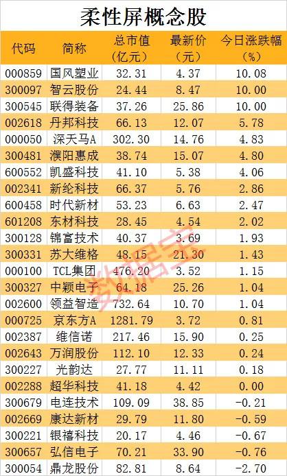 资讯 第89页
