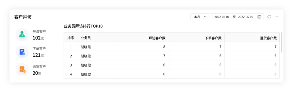 新奥管家婆免费资料2O24,新奥管家婆免费资料2O24，洞悉企业运营之道，助力商业腾飞