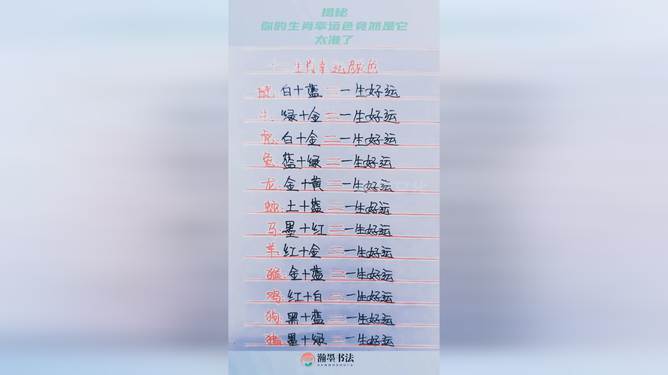 今晚买什么生肖最准确,今晚买什么生肖最准确，揭秘生肖运势与彩票预测的奥秘