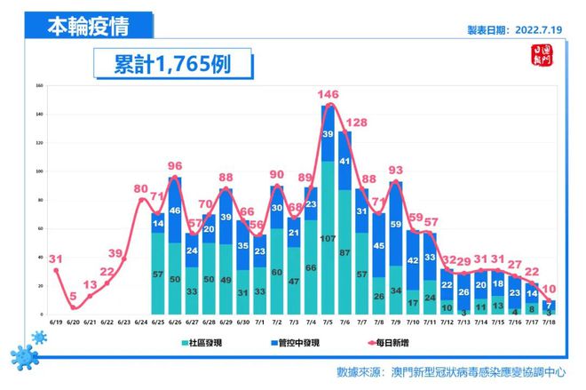 2025年澳门六今晚开奖结果,澳门六今晚开奖结果，探索未来的幸运之门（2025年）