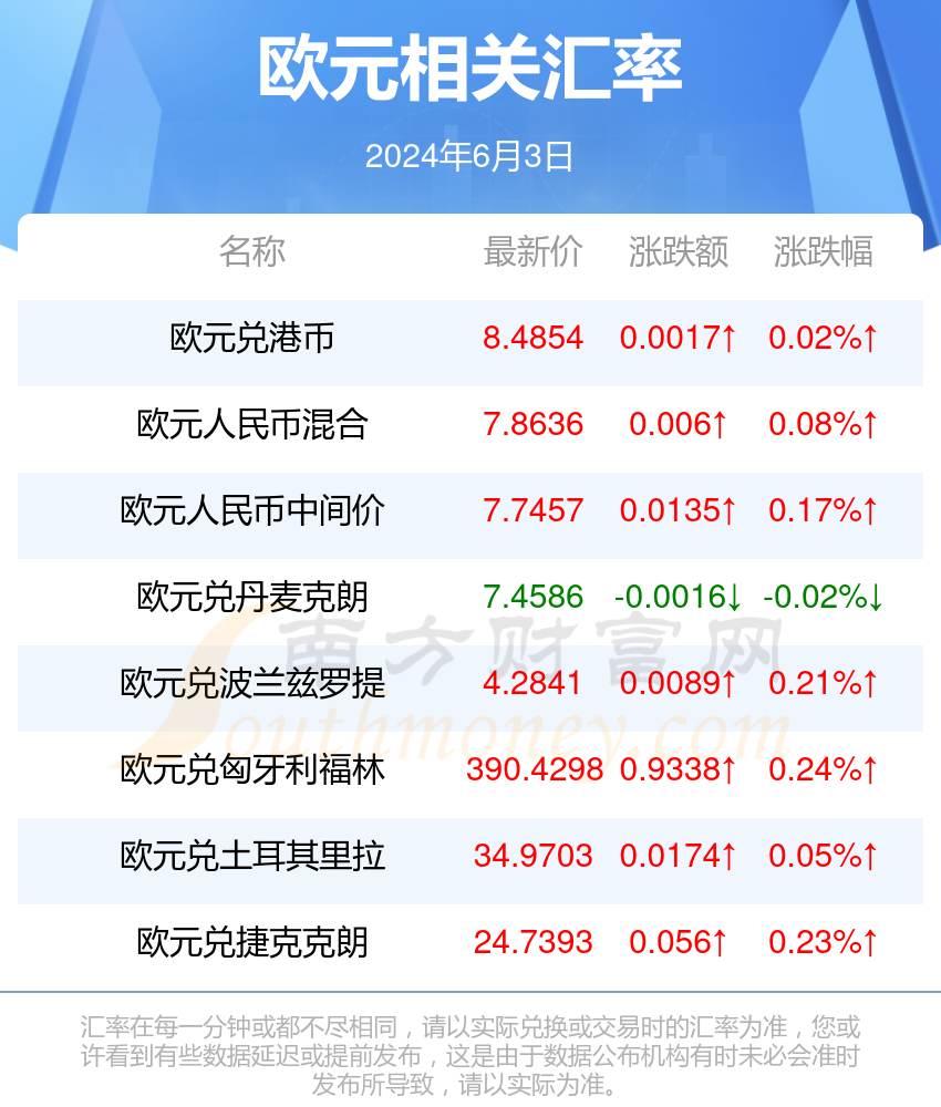 推荐 第84页