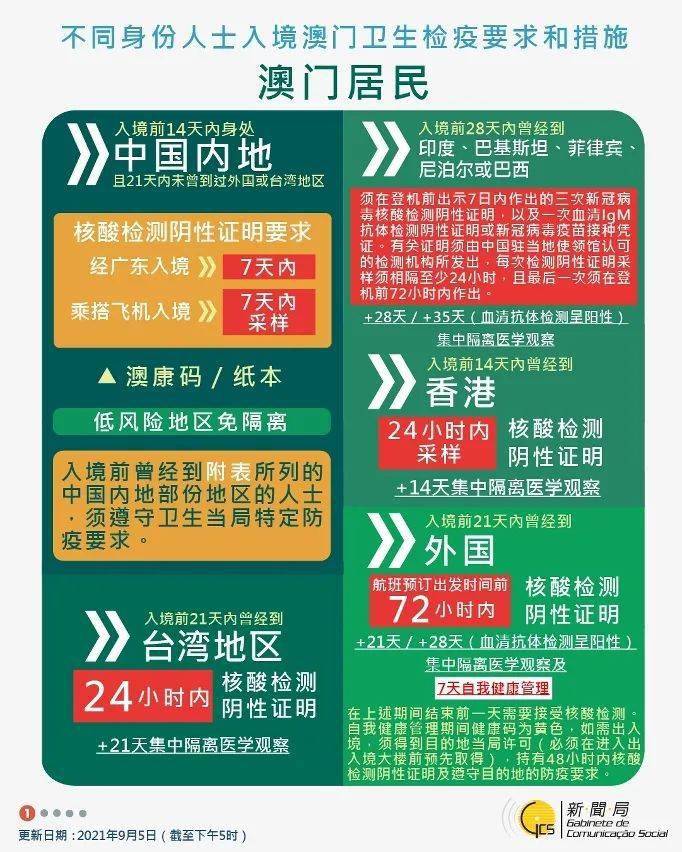 新澳2025年免费资料,新澳2025年免费资料全面解析