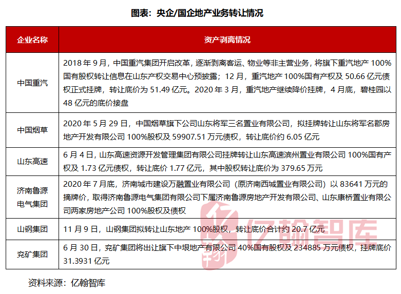 推荐 第82页