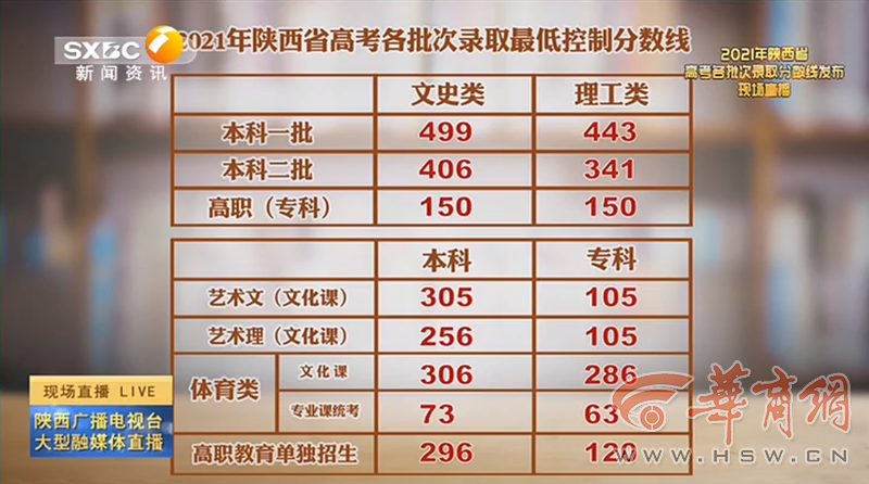 澳门开奖结果+开奖记录表生肖,澳门开奖结果与生肖开奖记录表深度解析