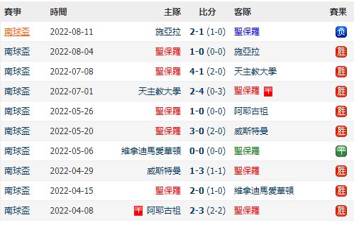 新澳门彩出码综合走势,新澳门彩出码综合走势分析