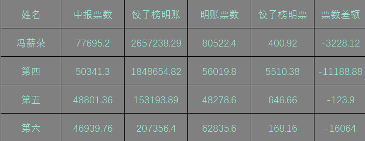 7777788888王中王开奖十记录网,揭秘王中王开奖十记录网，探寻数字背后的故事
