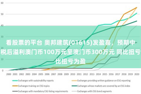 2025澳门精准正版,澳门未来展望，探索2025年的精准正版之路