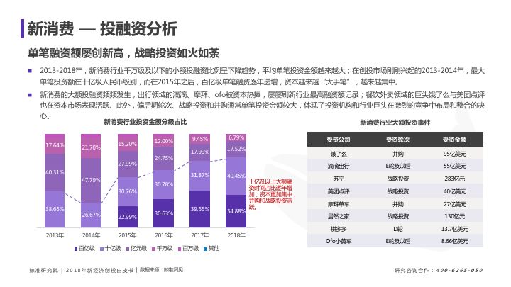 推荐 第79页