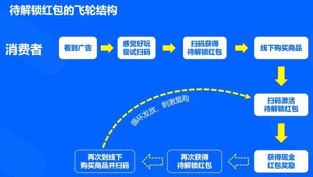 4949澳门精准资料一码,澳门精准资料一码，揭秘数字背后的故事与探索未知领域