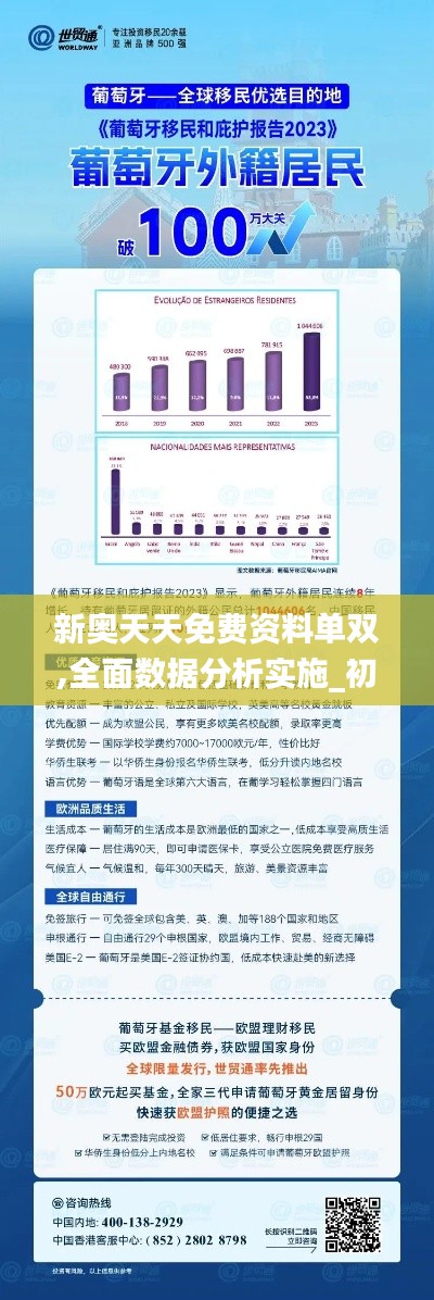 2025新奥精选资料免费合集,2025新奥精选资料免费合集，开启知识宝库的大门
