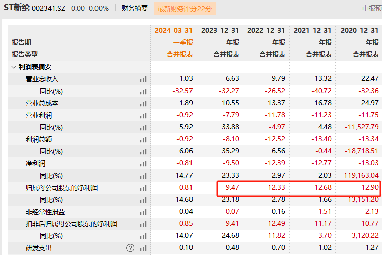 2025新澳门历史开奖记录查询结果,揭秘澳门新历史开奖记录，探寻未来的彩票奥秘（关键词，澳门历史开奖记录查询结果，2025新澳门）
