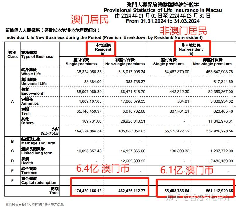 2025最新奥门免费资料,探索澳门，最新免费资料指南（2025版）