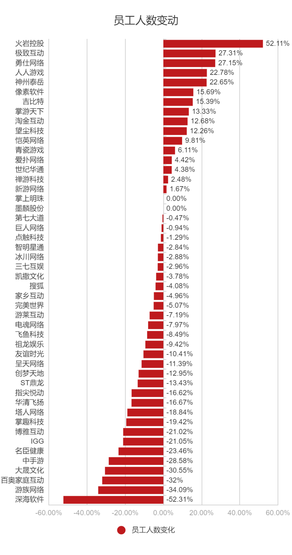 2025年澳门正版资料免费大全挂牌,探索澳门，2025年澳门正版资料免费大全挂牌的未来展望