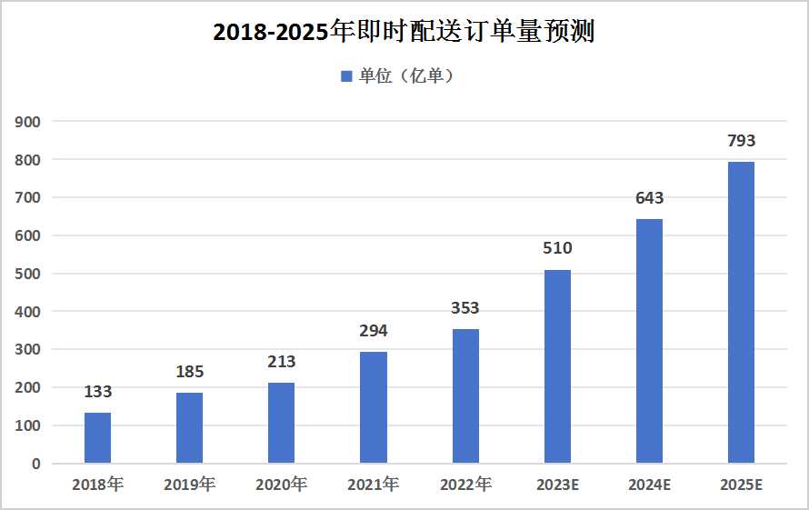 2025年新澳开奖结果,揭秘未来新澳开奖结果，一场科技与文化的融合盛宴（XXXX年XX月XX日新澳开奖结果分析）