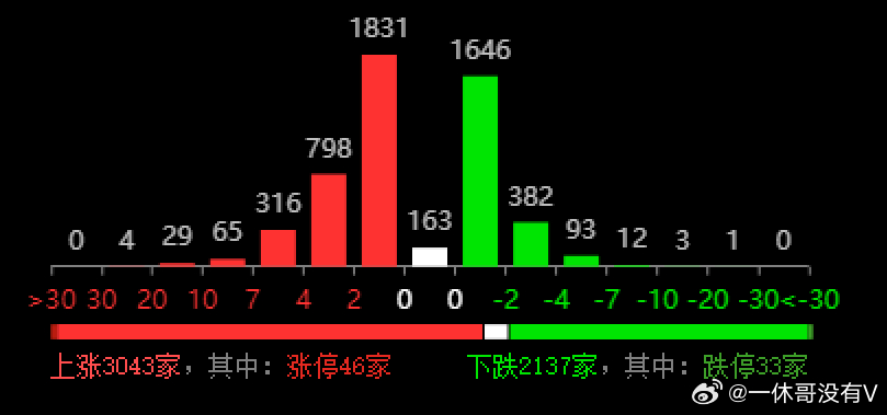 2025新奥历史开奖记录28期,揭秘新奥历史开奖记录，探寻第28期的奥秘与未来展望