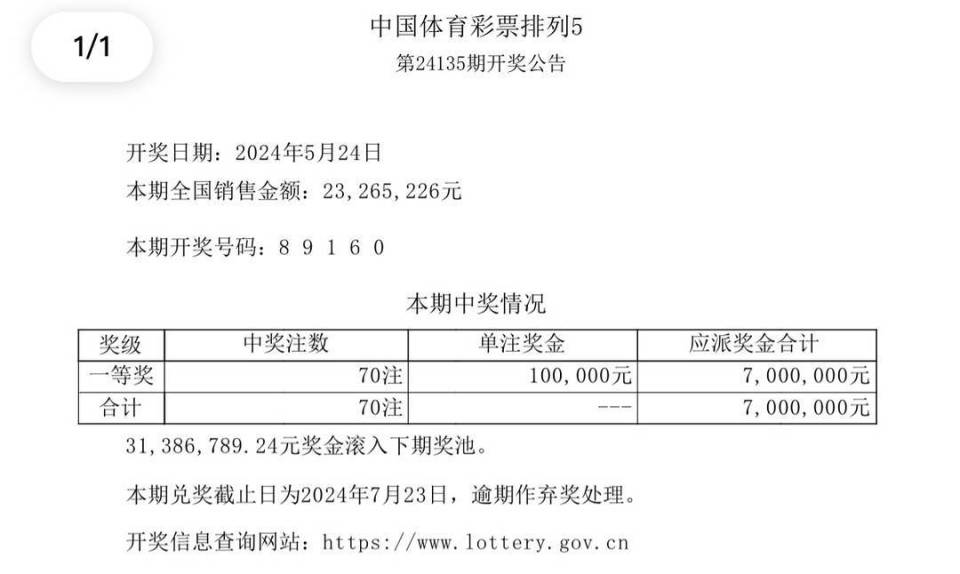 新澳门彩开奖结果今天,新澳门彩开奖结果今天，探索彩票背后的故事