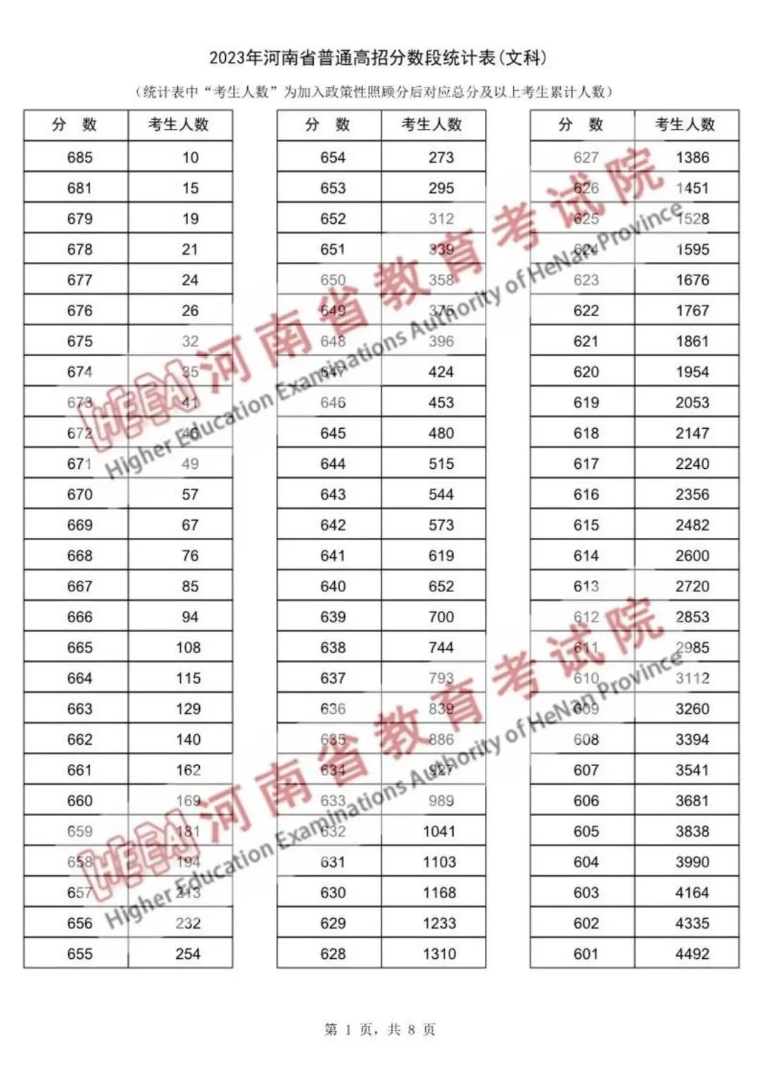 资讯 第70页