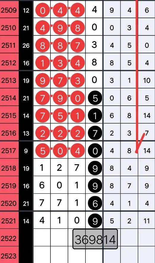 ww77766开奖记录,探索WW77766开奖记录，数据与运气的交织