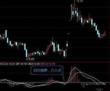 科技 第74页