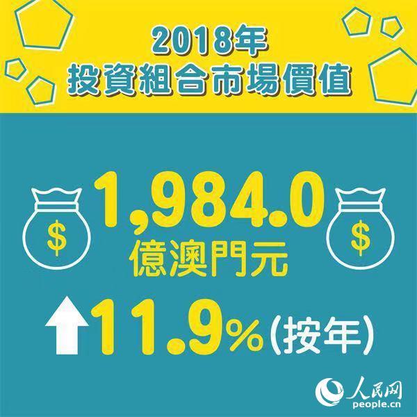 2025澳门开奖结果记录,澳门彩票开奖结果记录，探索与解析（2025年数据）