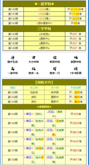 黄大仙精选论坛三肖资料,黄大仙精选论坛三肖资料揭秘与解读