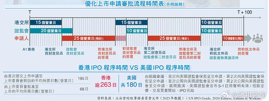 香港最准的资料免费公开150,香港最准的资料免费公开，深度解读与探索