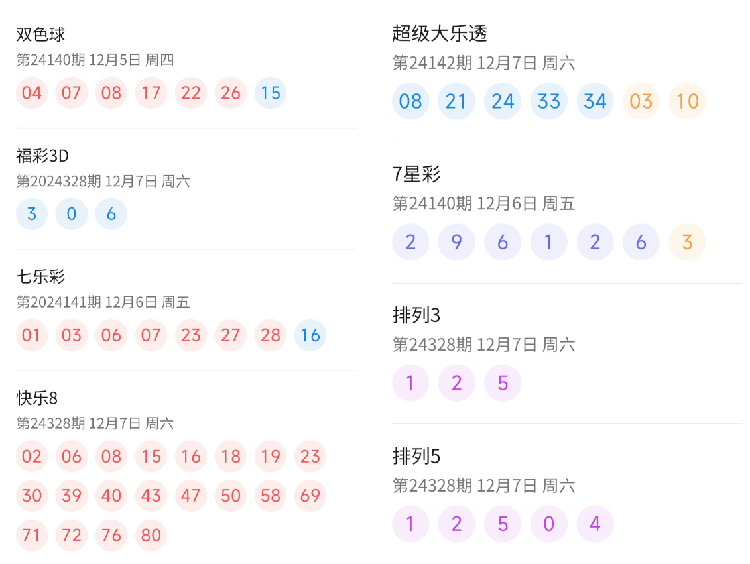 新澳今晚开奖结果查询,新澳今晚开奖结果查询，揭秘彩票背后的故事
