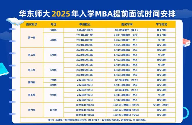 科技 第70页