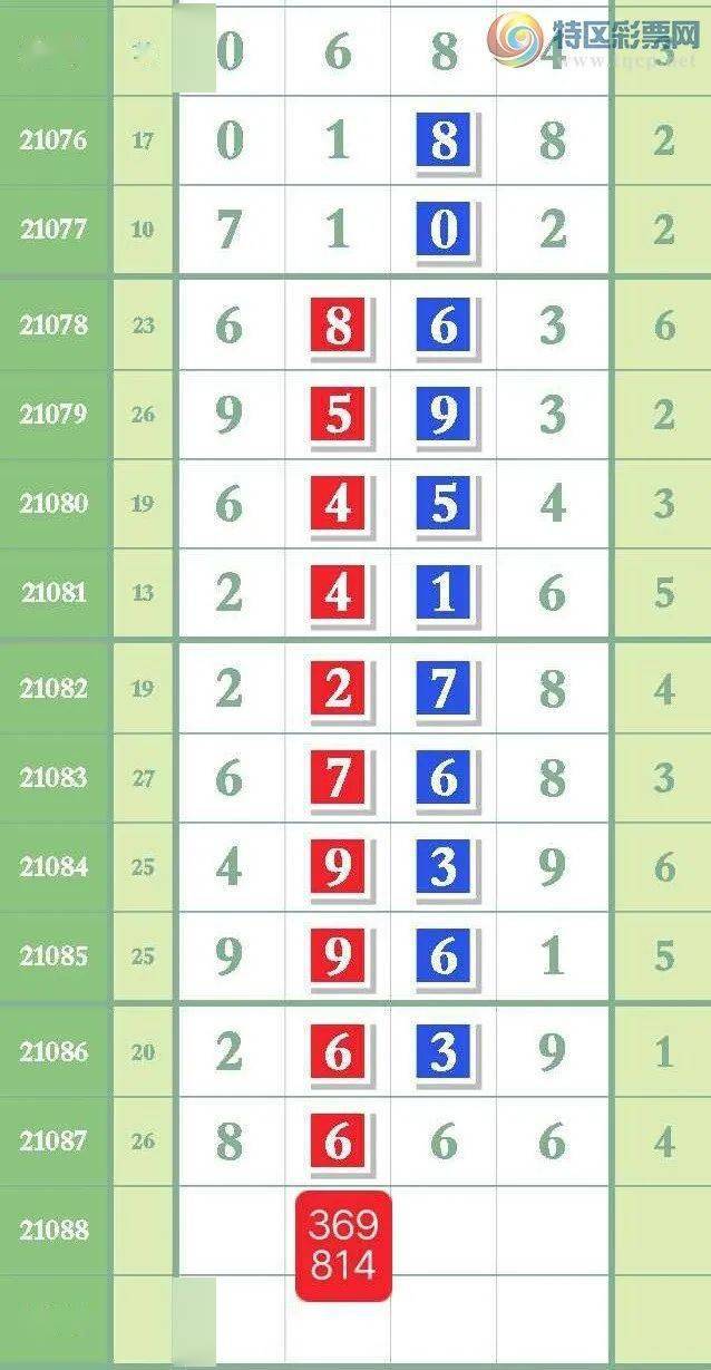 7777788888精准玄机,揭秘7777788888精准玄机，探寻数字背后的神秘面纱