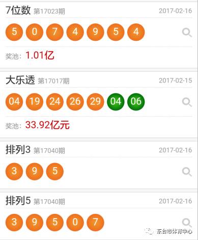 澳门天天彩免费大全,澳门天天彩免费大全——探索彩票世界的精彩与机遇