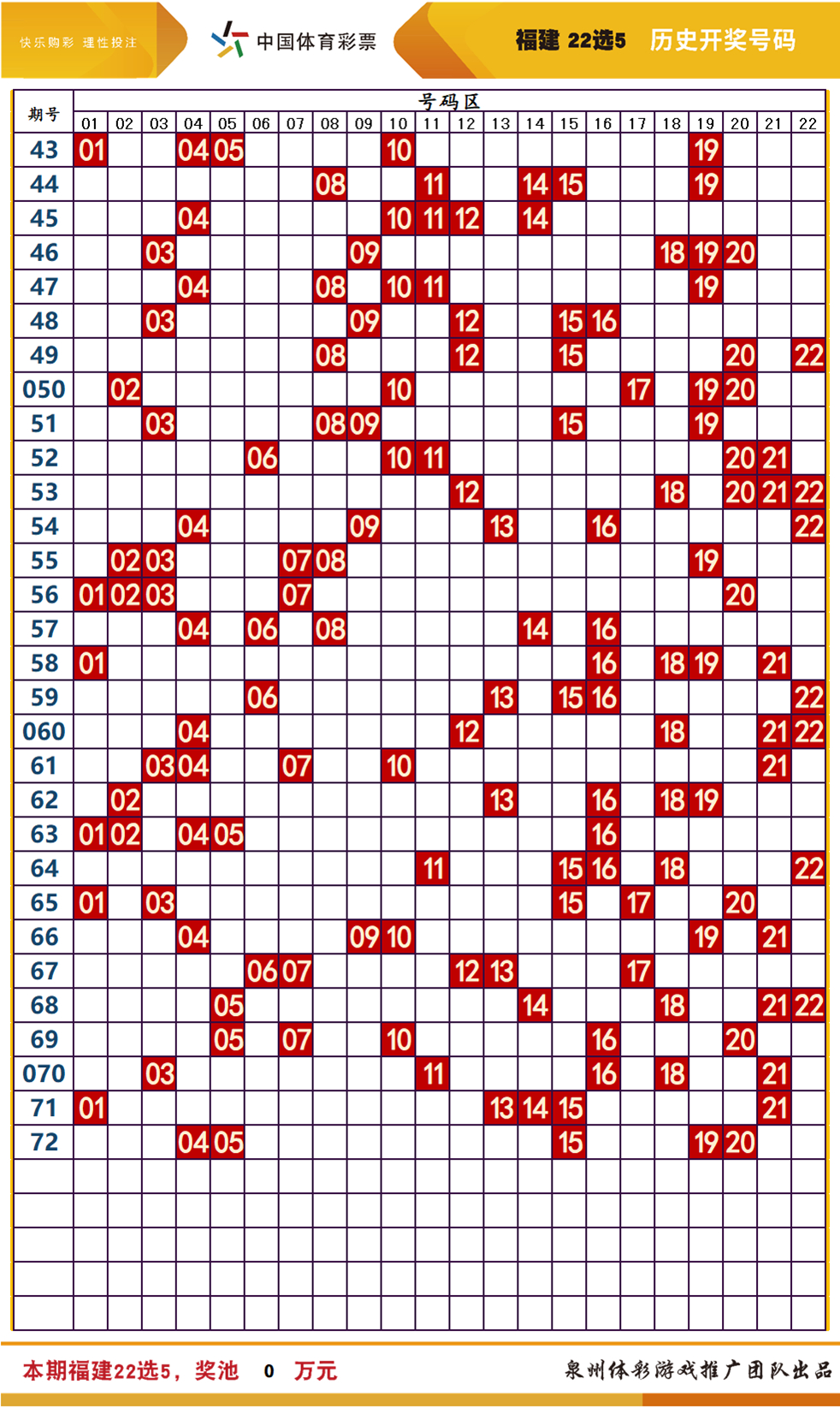 2025新澳门天天开好彩大全孔的五伏,探索新澳门，2025年天天开好彩的奥秘与五伏文化