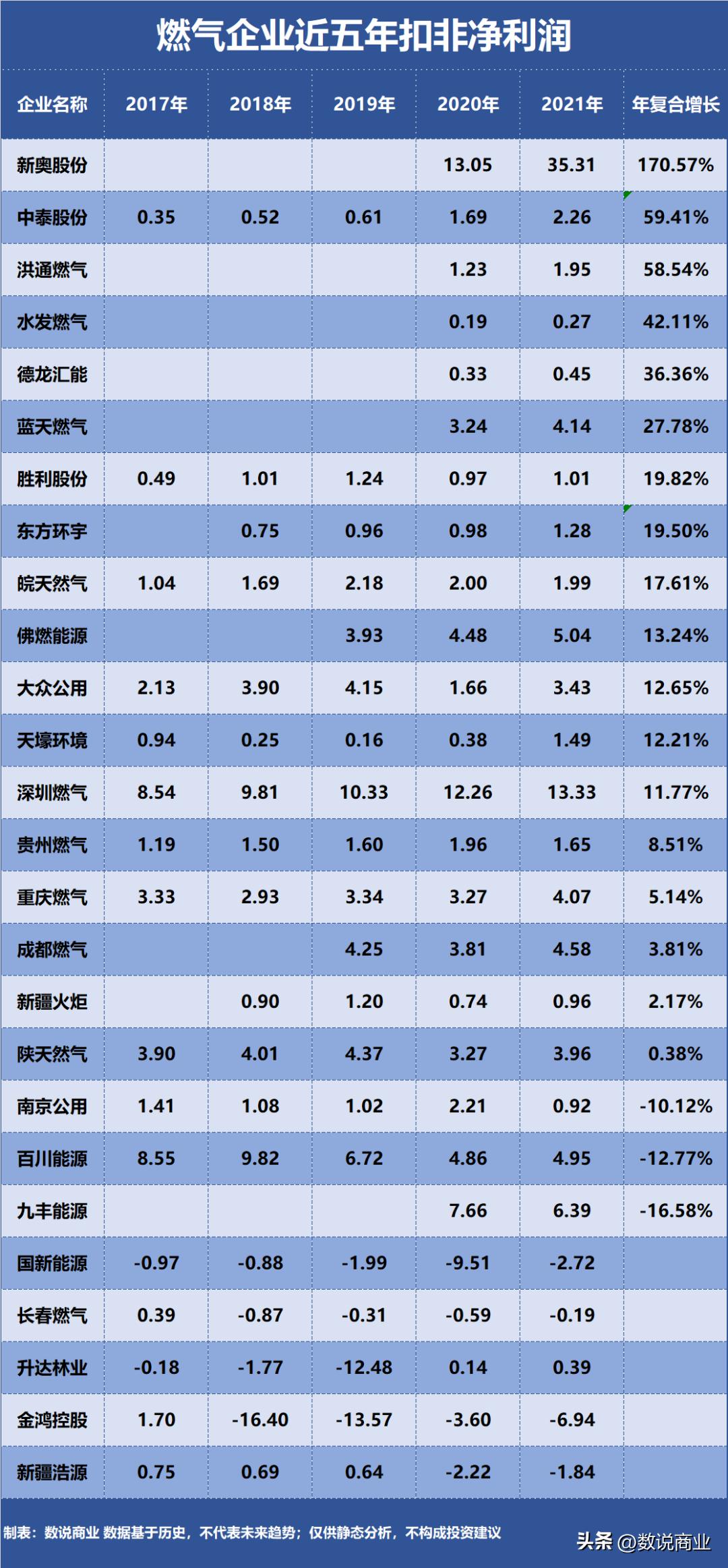 新奥正版全年免费资料,新奥正版全年免费资料,新奥正版全年免费资料，助力个人与企业的成长之路