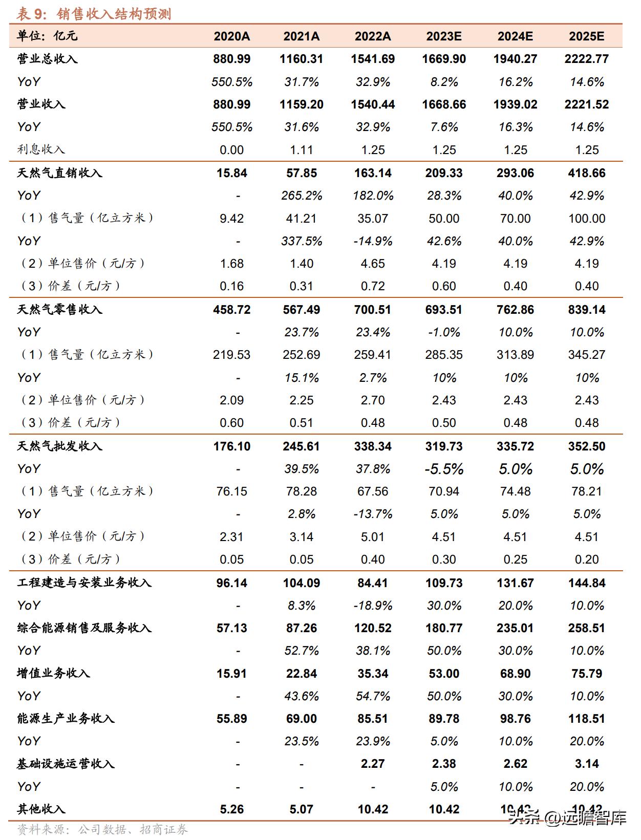2025年新奥正版资料免费查询,迈向2025，新奥正版资料免费查询的开放与创新