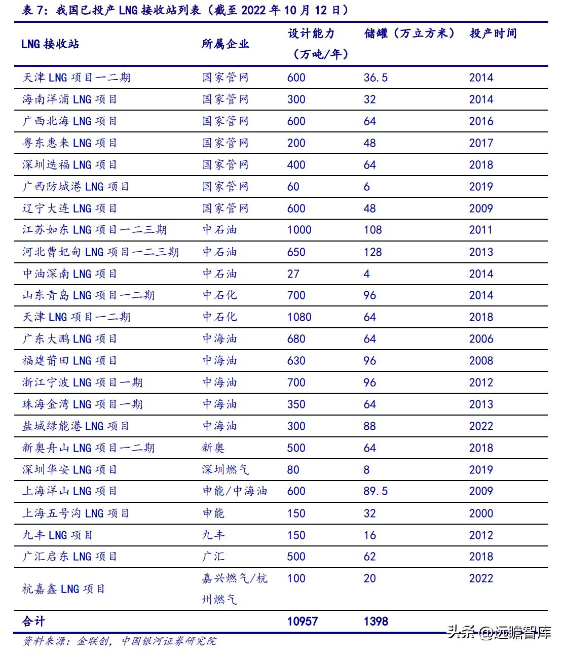 2025新奥天天免费资料53期,探索2025新奥天天免费资料第53期，深度解读与前瞻展望