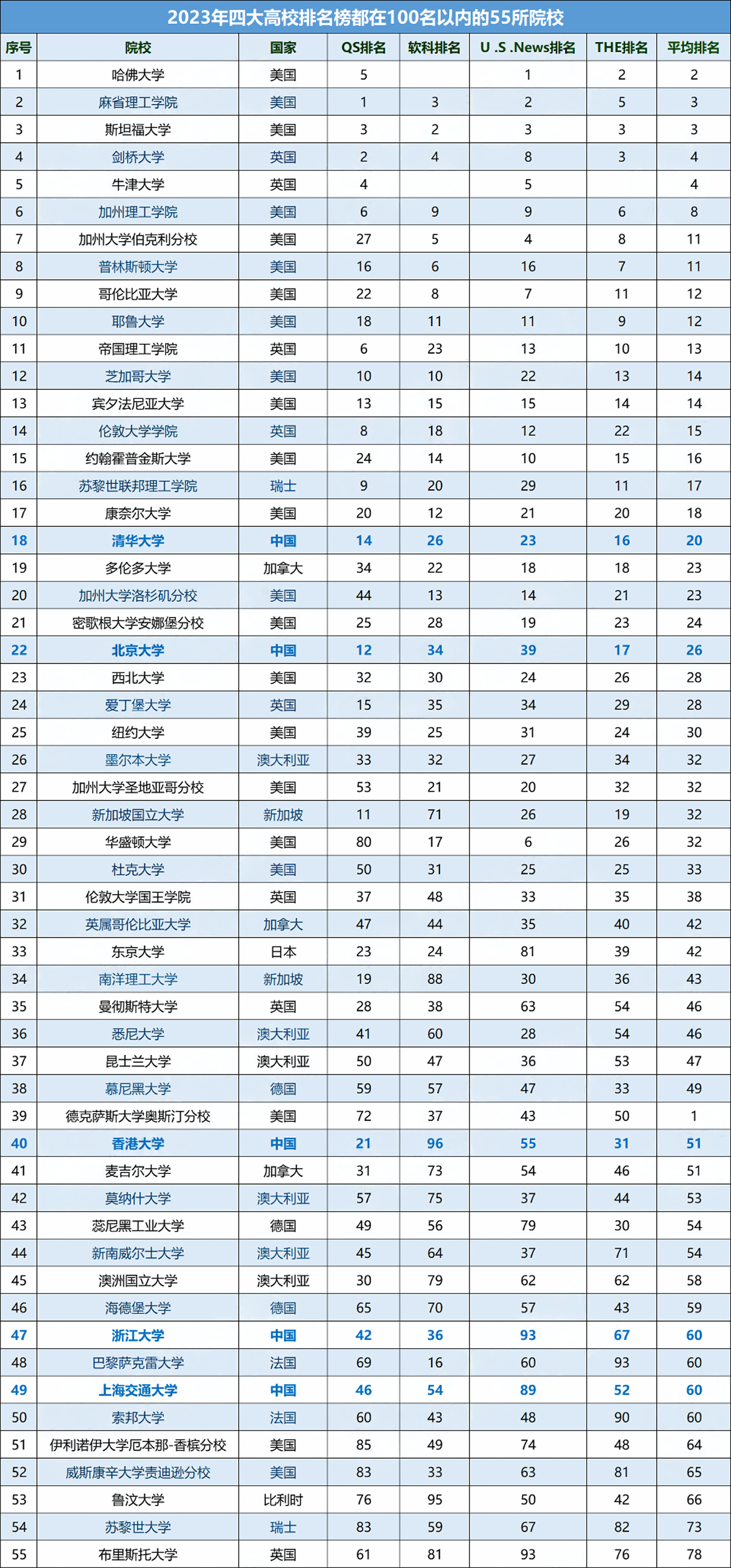 2025香港历史开奖结果查询表最新,揭秘香港历史开奖结果查询表最新动态（2025年更新版）