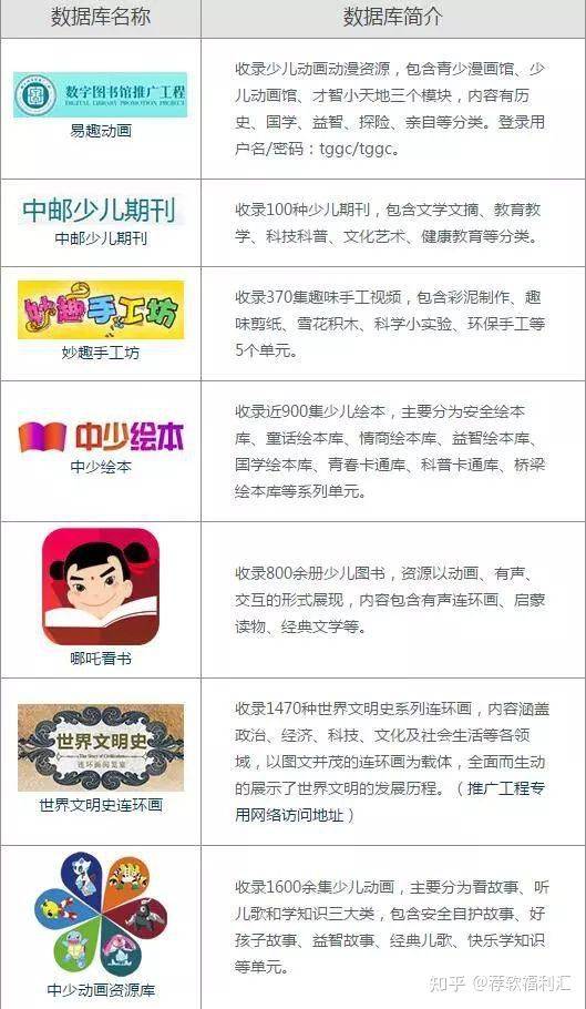 老奥正版资料大全免费版,老奥正版资料大全免费版，一网打尽所有你需要的知识