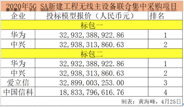 今晚必中一码一肖澳门准确9995,今晚必中一码一肖，澳门9995的神秘预测之旅