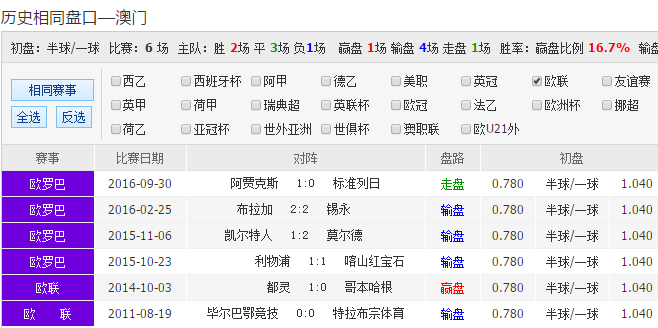 2025澳彩管家婆资料传真,揭秘澳彩管家婆资料传真，掌握未来彩票趋势的钥匙（2025年展望）