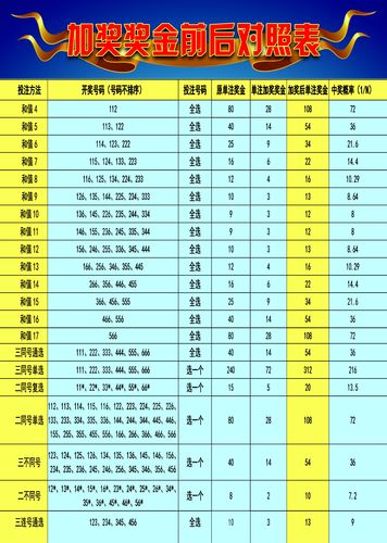 2025澳门天天彩六开彩免费图,澳门彩票文化之旅，探索天天彩六开彩的魅力与奥秘（2025年免费图分享）