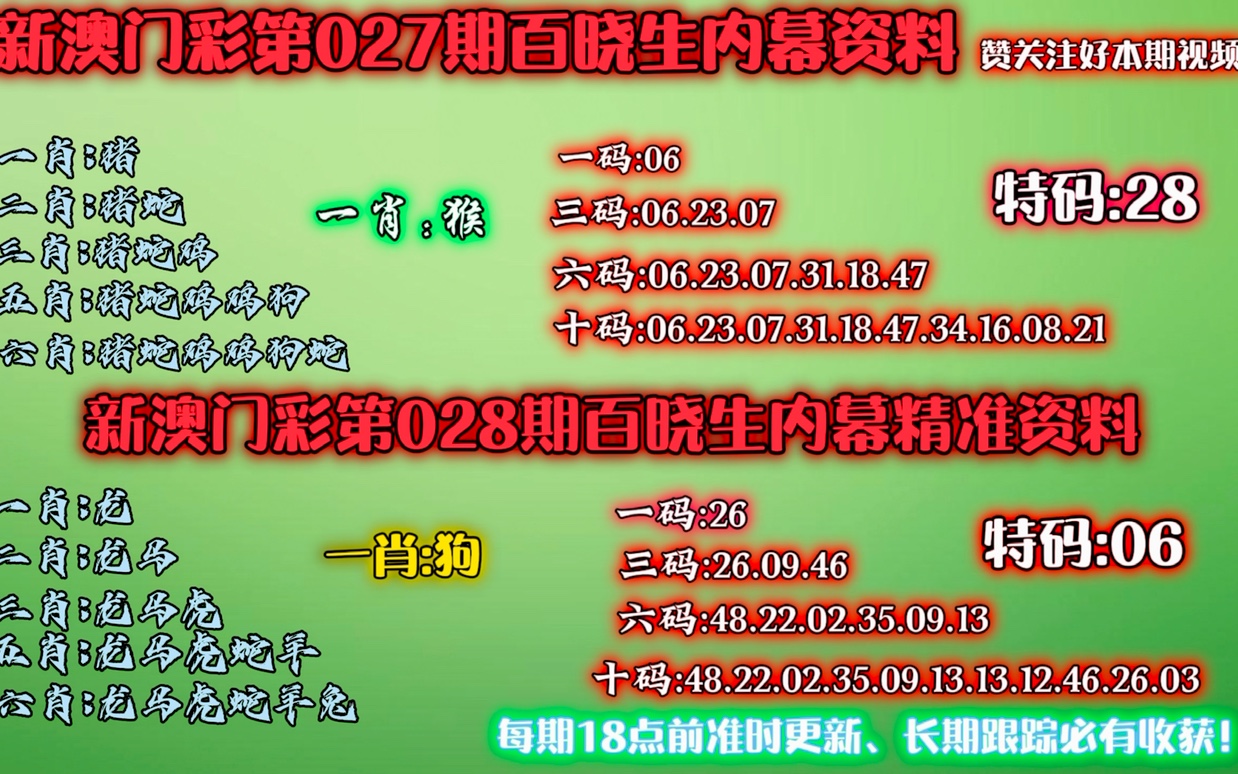 澳门一肖今天必中,澳门一肖今天必中之预测与探索